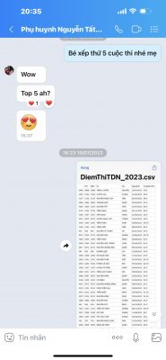 Phụ huynh HS Nguyễn Tất Trải